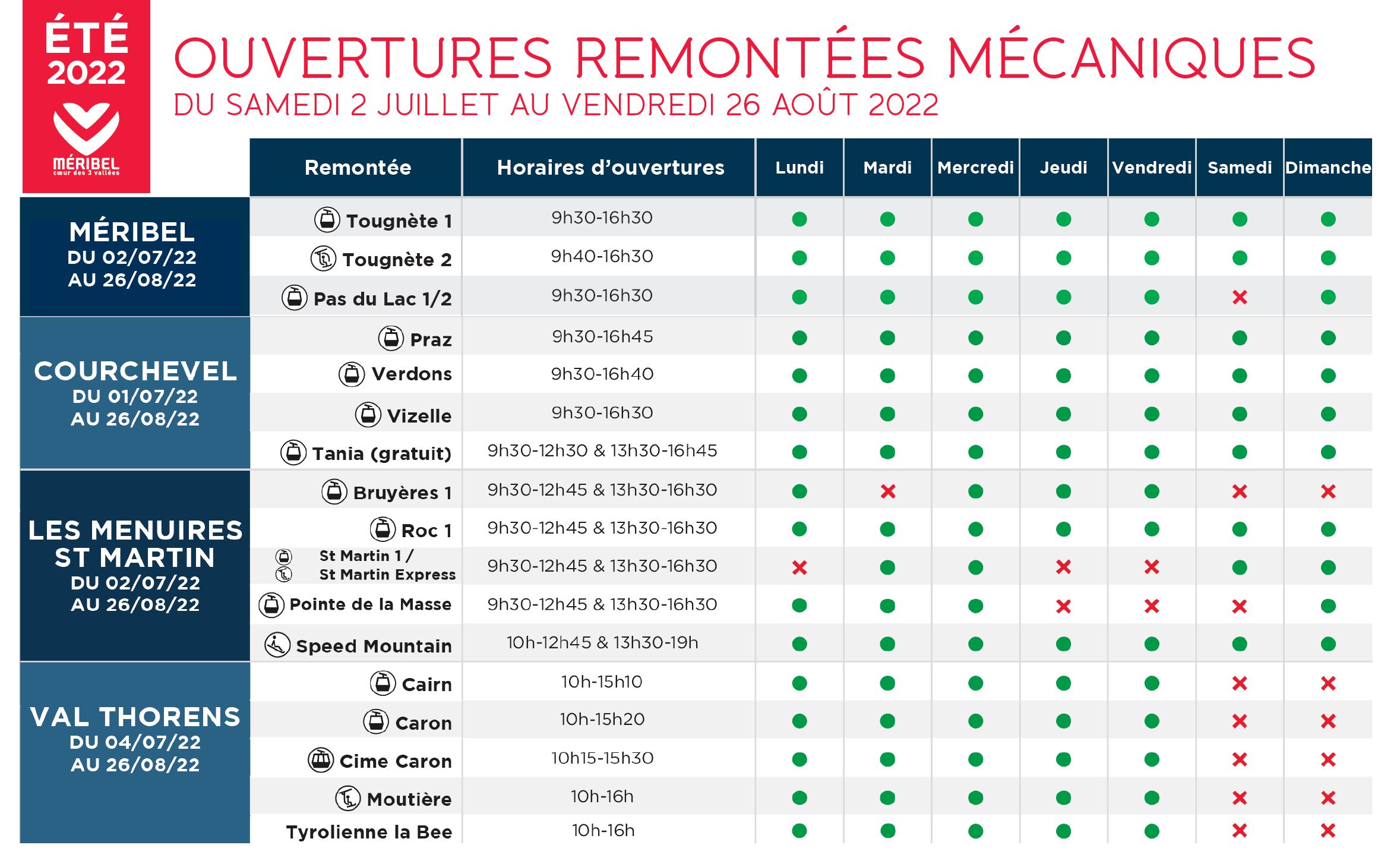 ouverture des remontées mécaniques skiatoutprix 